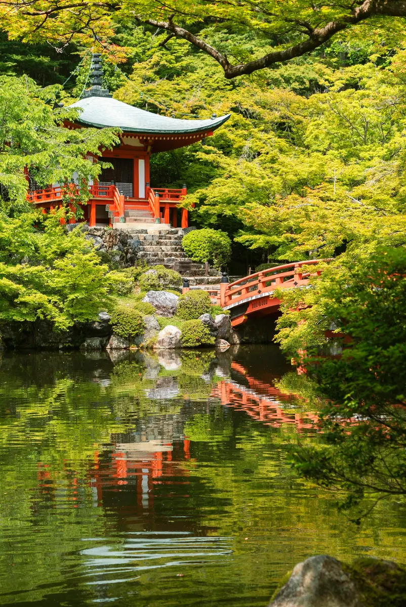 Templo tradicional en Kioto